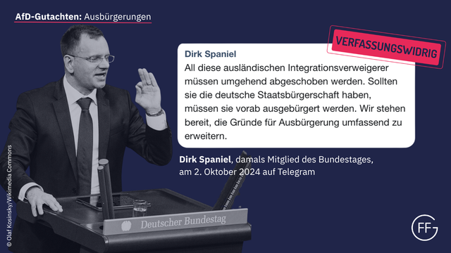 Links ein Bild von Dirk Spaniel, rechts eine Illustration eines Messger-Posts von ihm. Der Text des Posts lautet: „All diese ausländischen Integrationsverweigerer müssen umgehend abgeschoben werden. Sollten sie die deutsche Staatsbürgerschaft haben, müssen sie vorab ausgebürgert werden. Wir stehen bereit, die Gründe für Ausbürgerung umfassend zu erweitern.“ Über der oberen rechten Ecke des Posts liegt ein stilisierter Stempel mit dem Schriftzug “verfassungswidrig”. Unter dem Post steht: " Dirk Spaniel, damals Mitglied des Bundestages, am 2. Oktober 2024 auf Telegram”.